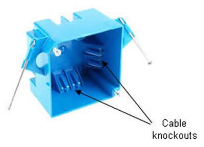 electrical knock box|wiring plastic electrical box knockouts.